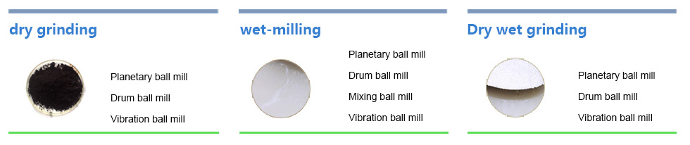 건조 분쇄 및 습식 분쇄 방법별로 추천